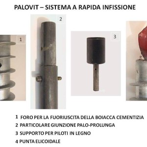 Sistema Palovit