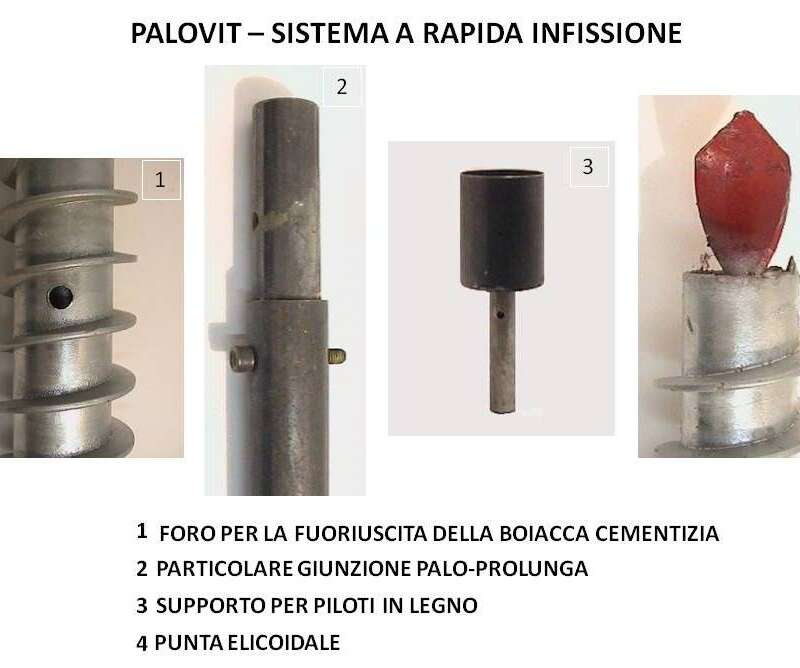 Sistema Palovit